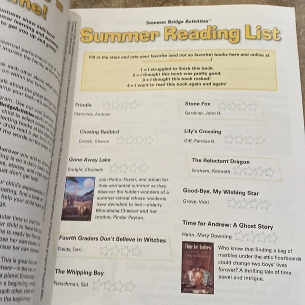 Island of the Blue Dolphins Homeschool Novel Study 5 Book Bundle 3 Novels Guides